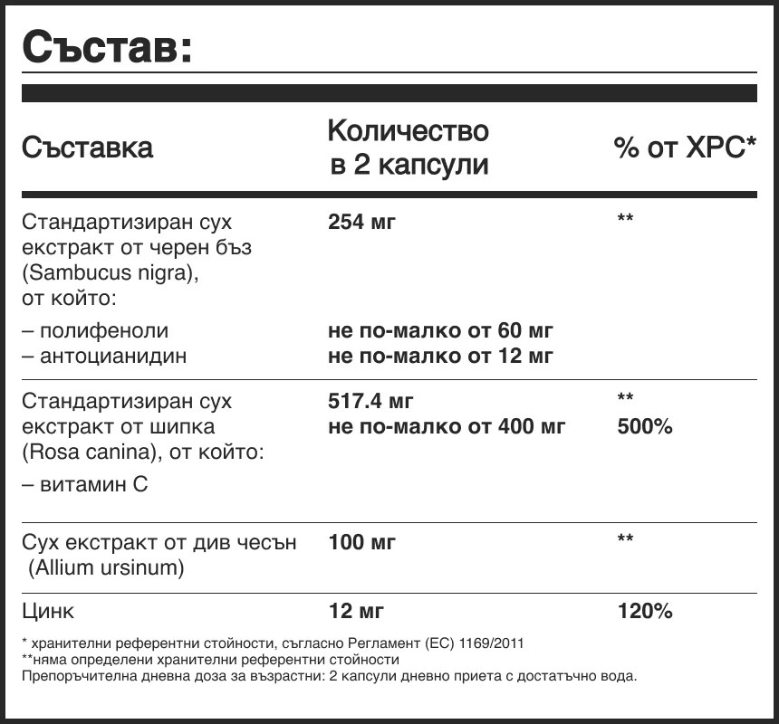 Имунолукс