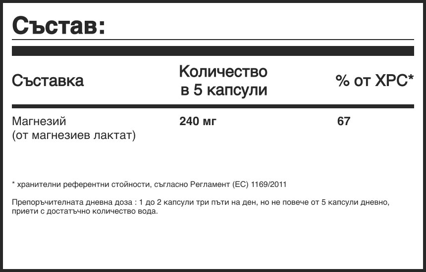 Магнелукс