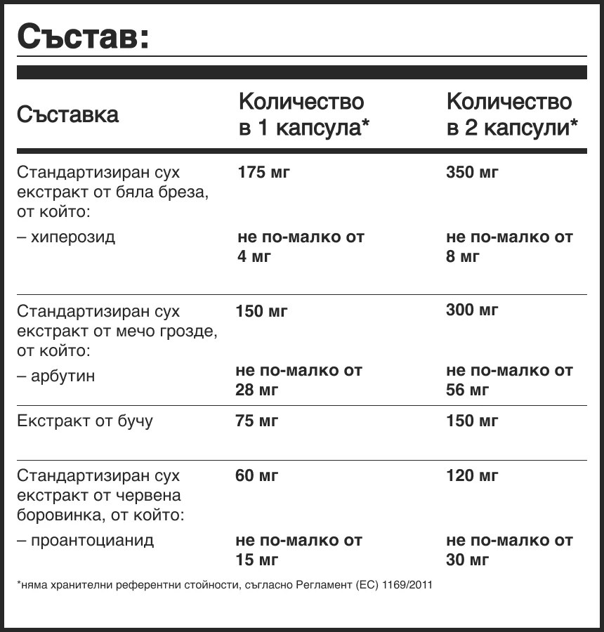 Уролукс